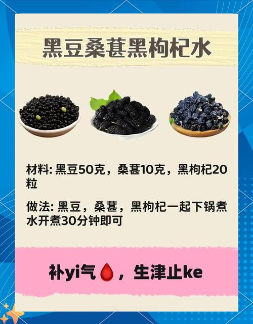 黑豆和什么减肥