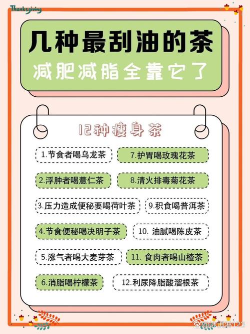 喝什么茶减肥原因