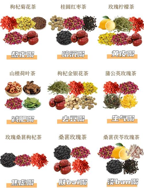 喝什么茶减肥好