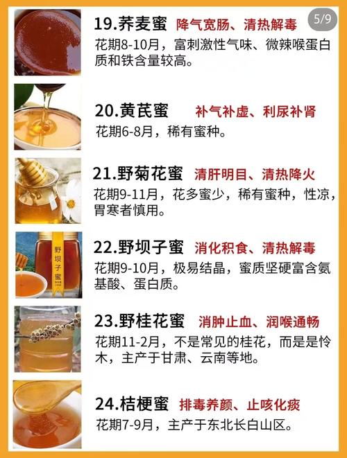蜂蜜泡什么有减肥功效与作用吗
