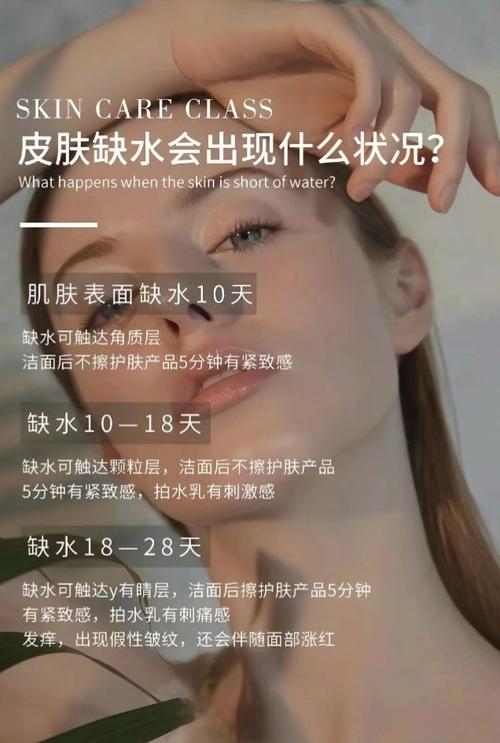 脸为什么要补水