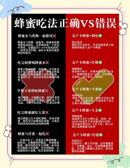 儿童蜂蜜减肥方法是什么