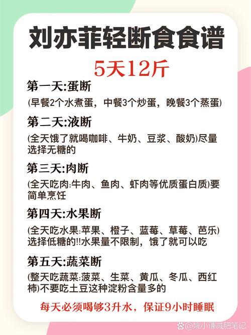 断食减肥法可以吃什么