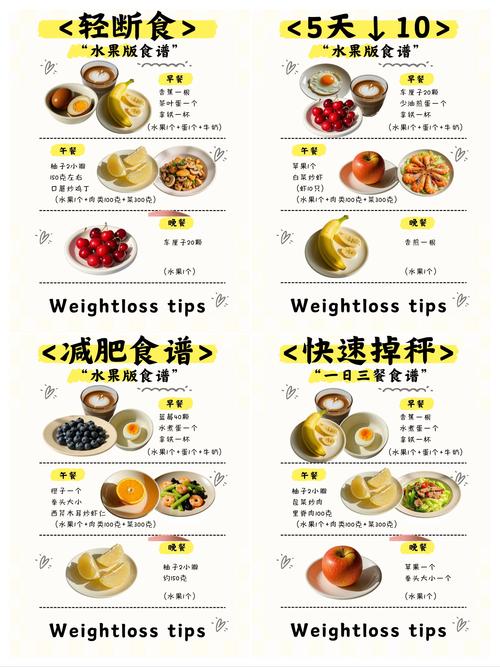 断食减肥法可以吃什么
