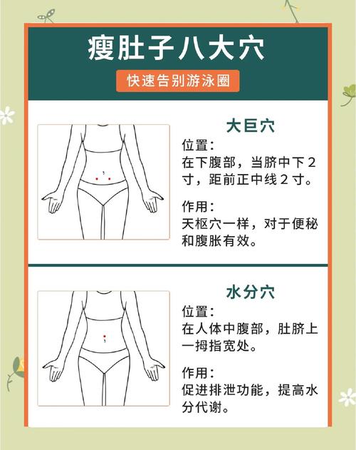 肚子什么减肥最有效的方法如下