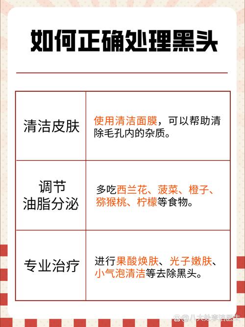 鼻子为什么会有黑头