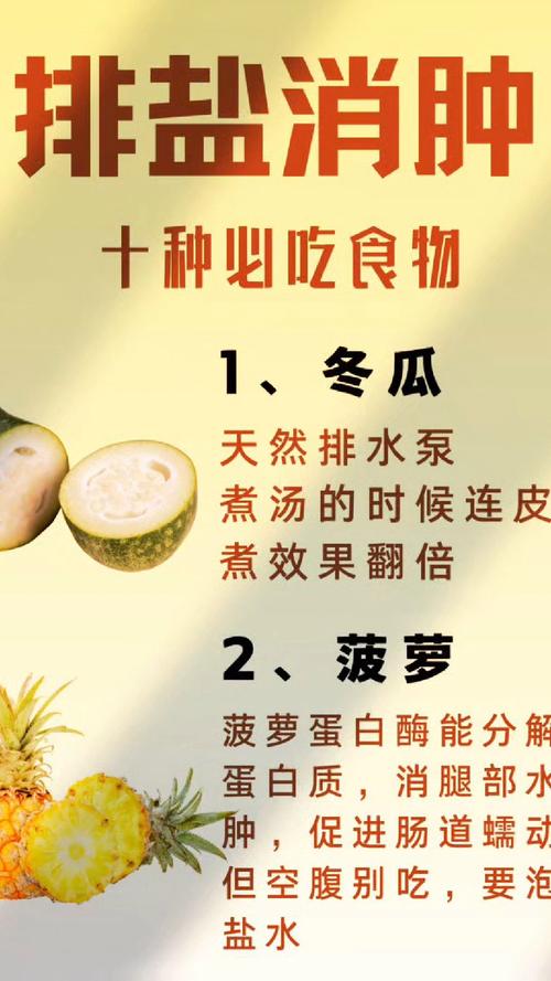 吃什么食物可以消肿