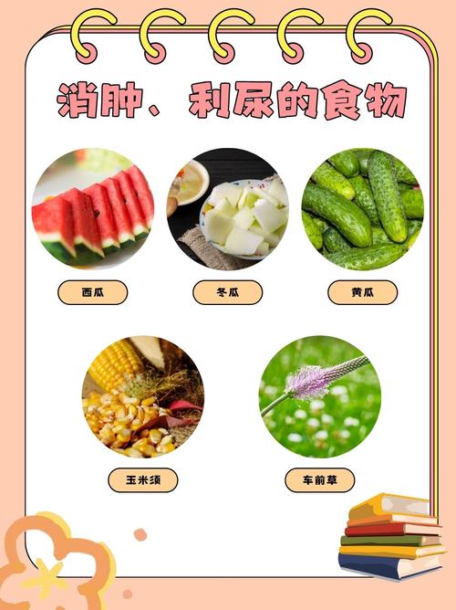 吃什么食物可以消肿