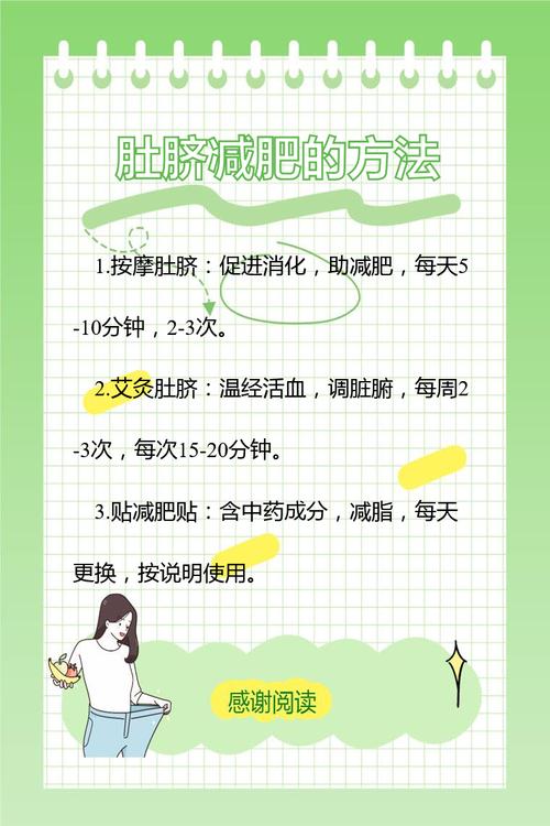 肚脐滴什么减肥