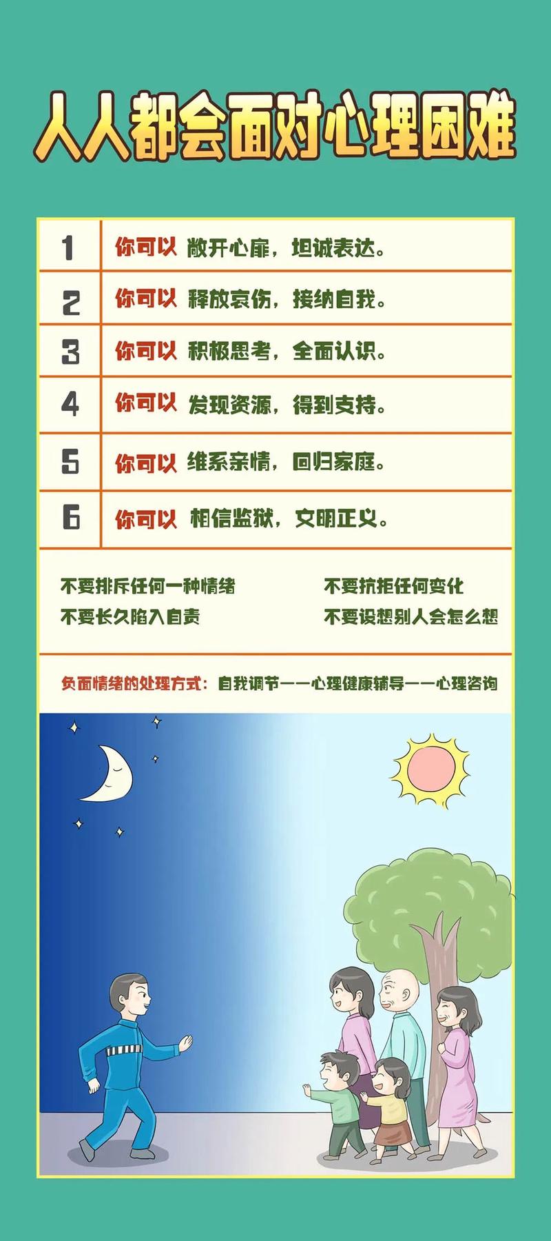 什么是心理卫生