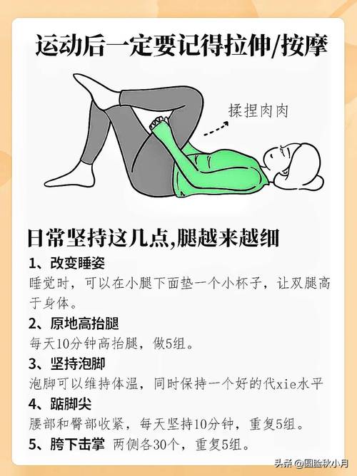 大腿上的肉要怎么减肥方法是什么意思