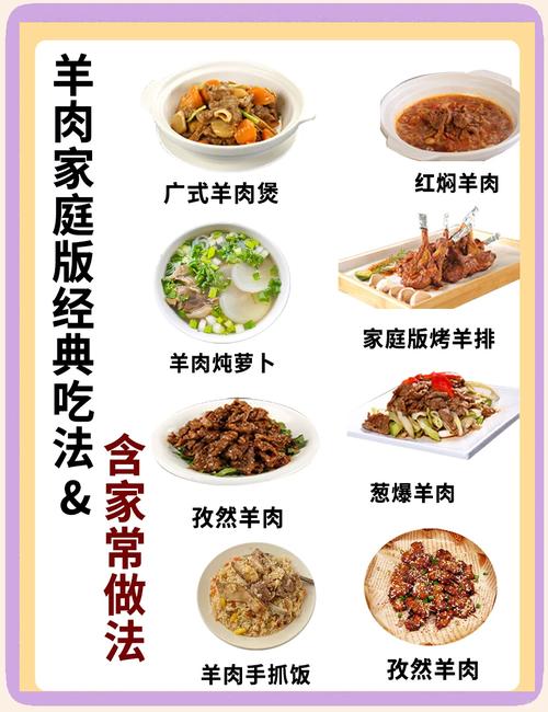 吃完羊肉吃什么减肥