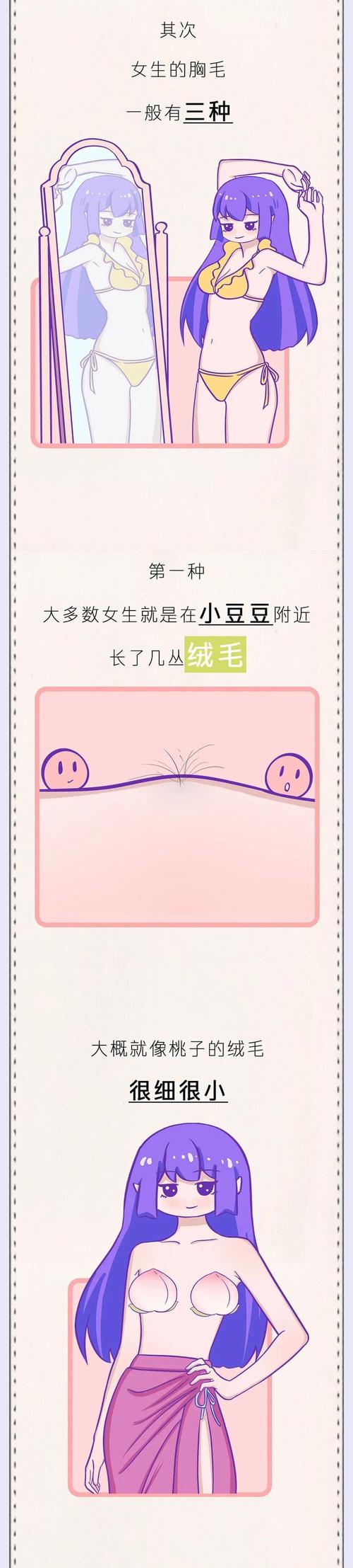 胸部为什么会长毛