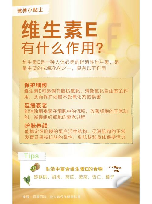 维生素e有什么用途