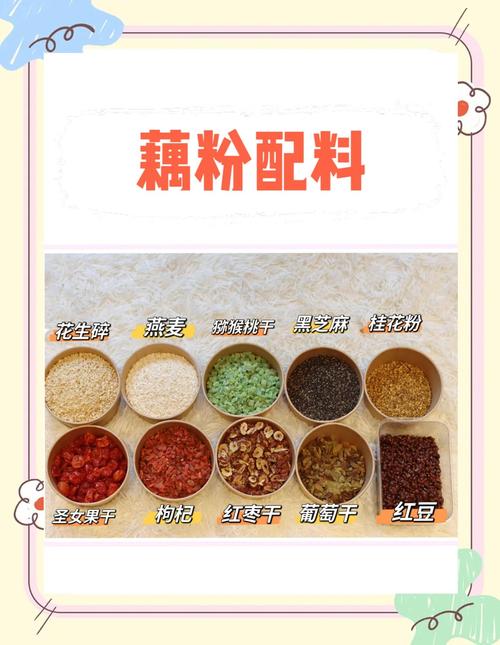 吃什么粉能减肥吗