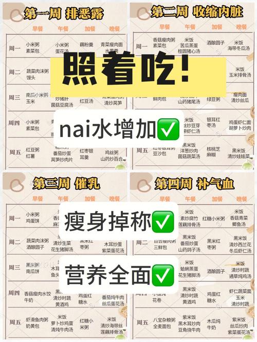 产后减肥吃什么减得快