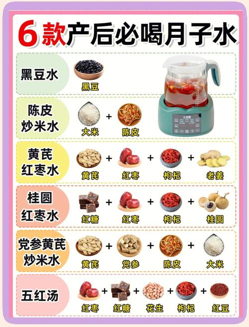 产后减肥吃什么减得快