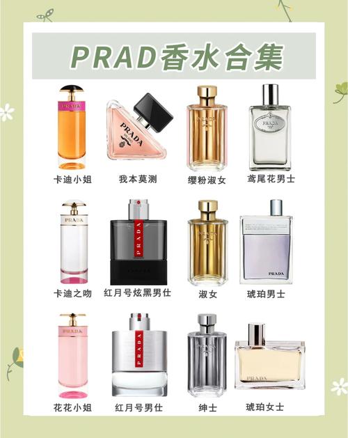 普拉达最新款香水报价