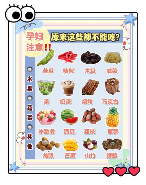 孕中期不能吃什么