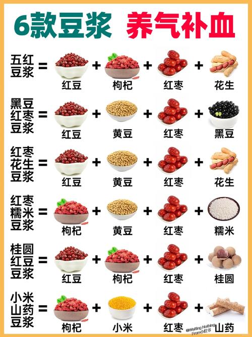 什么食物最补气血