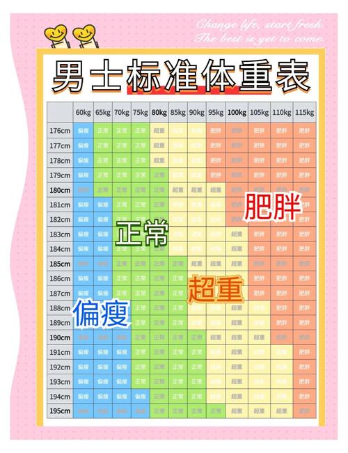 男人40多岁减肥方法是什么