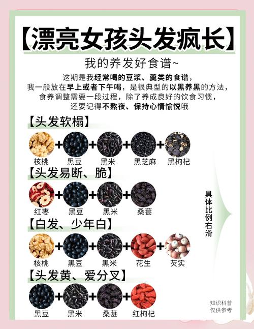 头发掉多吃什么好