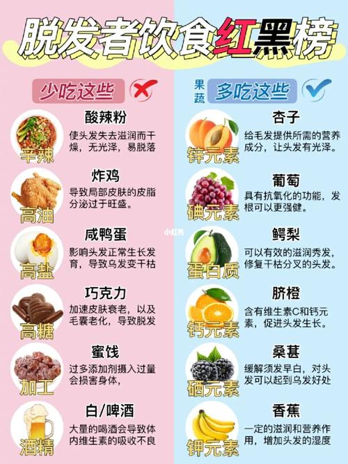 头发掉多吃什么好