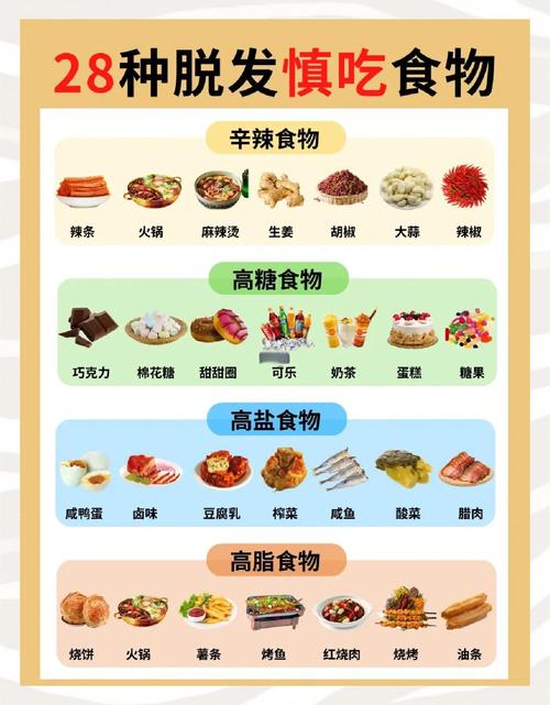 头发掉多吃什么好