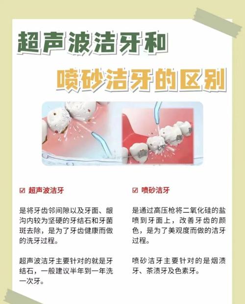 牙齿抛光是什么
