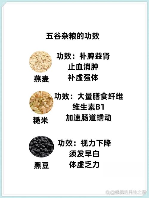 什么粗粮是减肥最好的