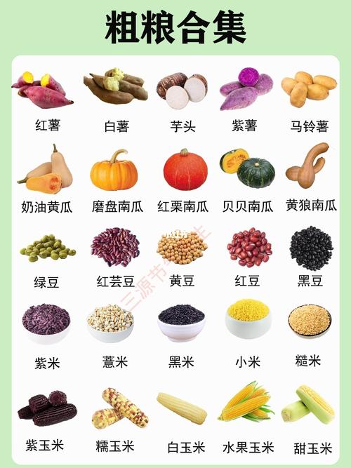 什么粗粮是减肥最好的