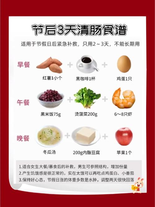 清肠减肥吃什么食物