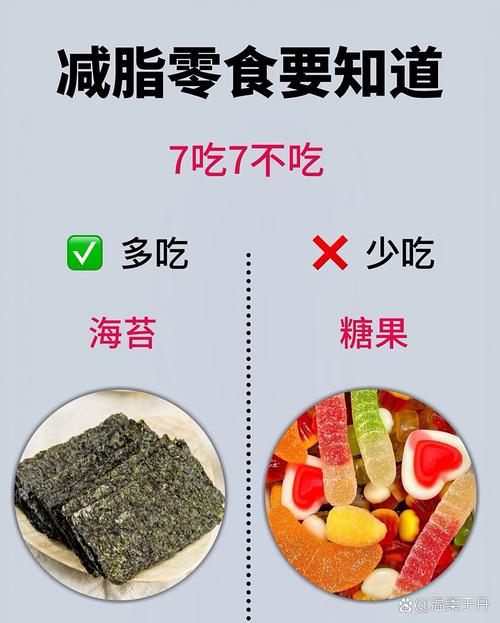 减肥为什么少吃淀粉