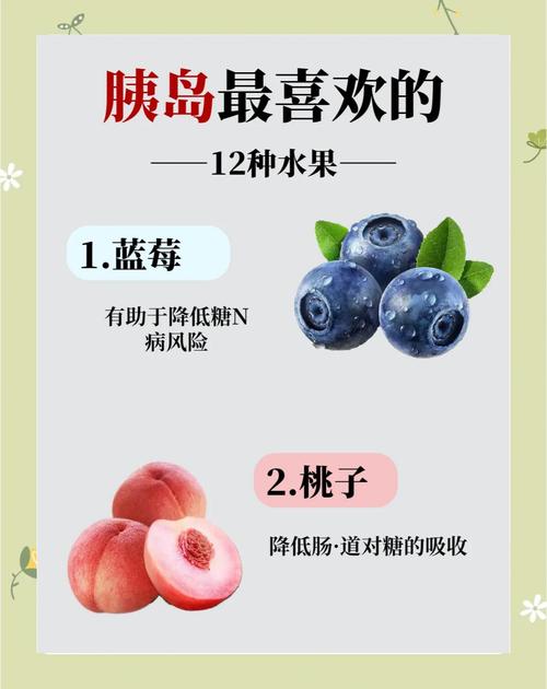 饭后吃什么水果最减肥瘦身