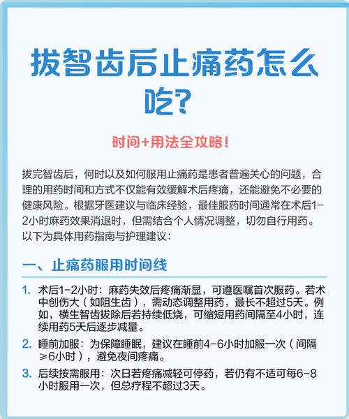 拔完智齿后吃什么药