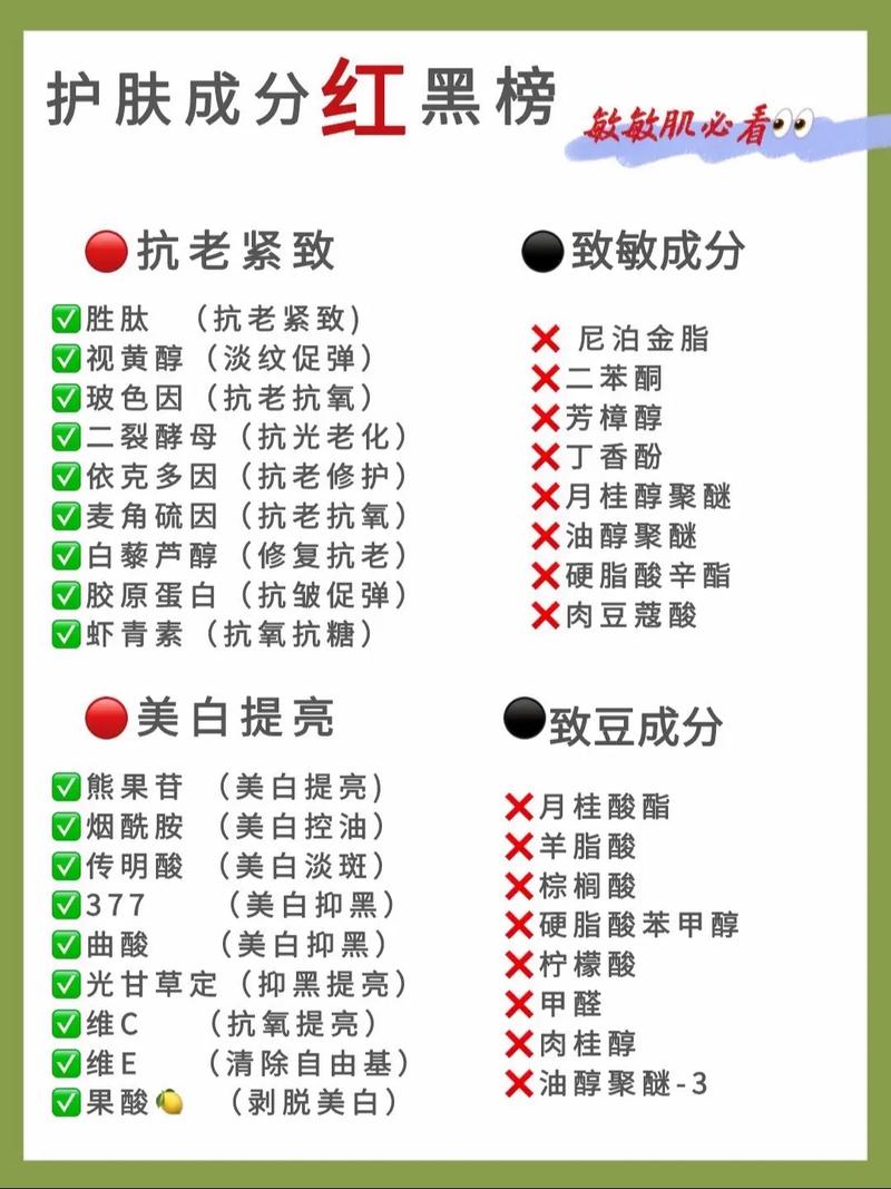 最新版化妆品成分目录