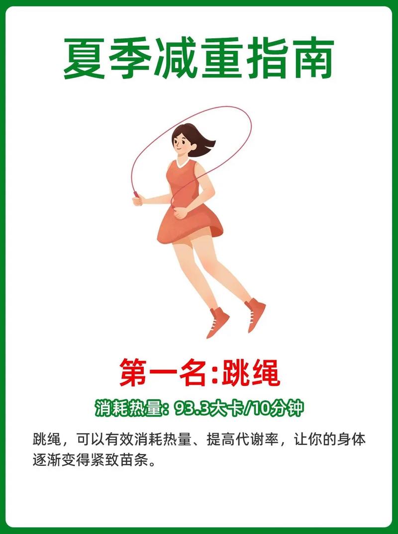 运动减肥是什么体验