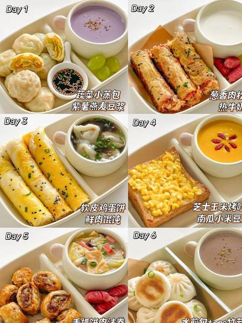 早饭什么时候吃最好