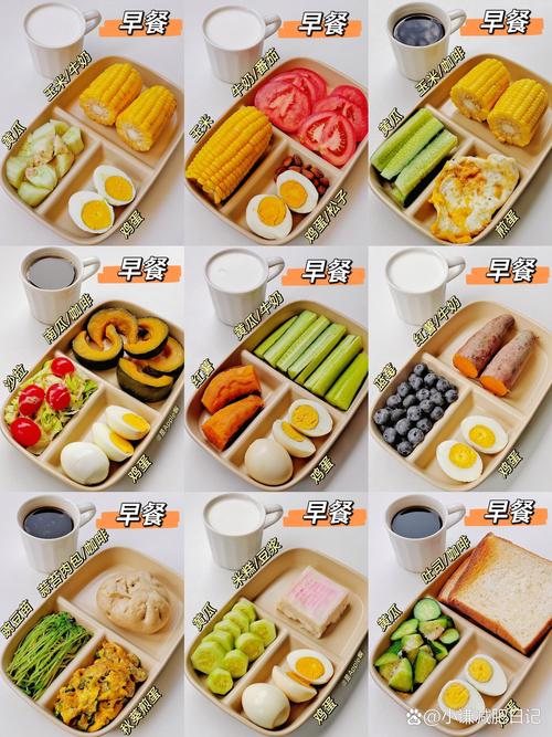 早饭什么时候吃最好