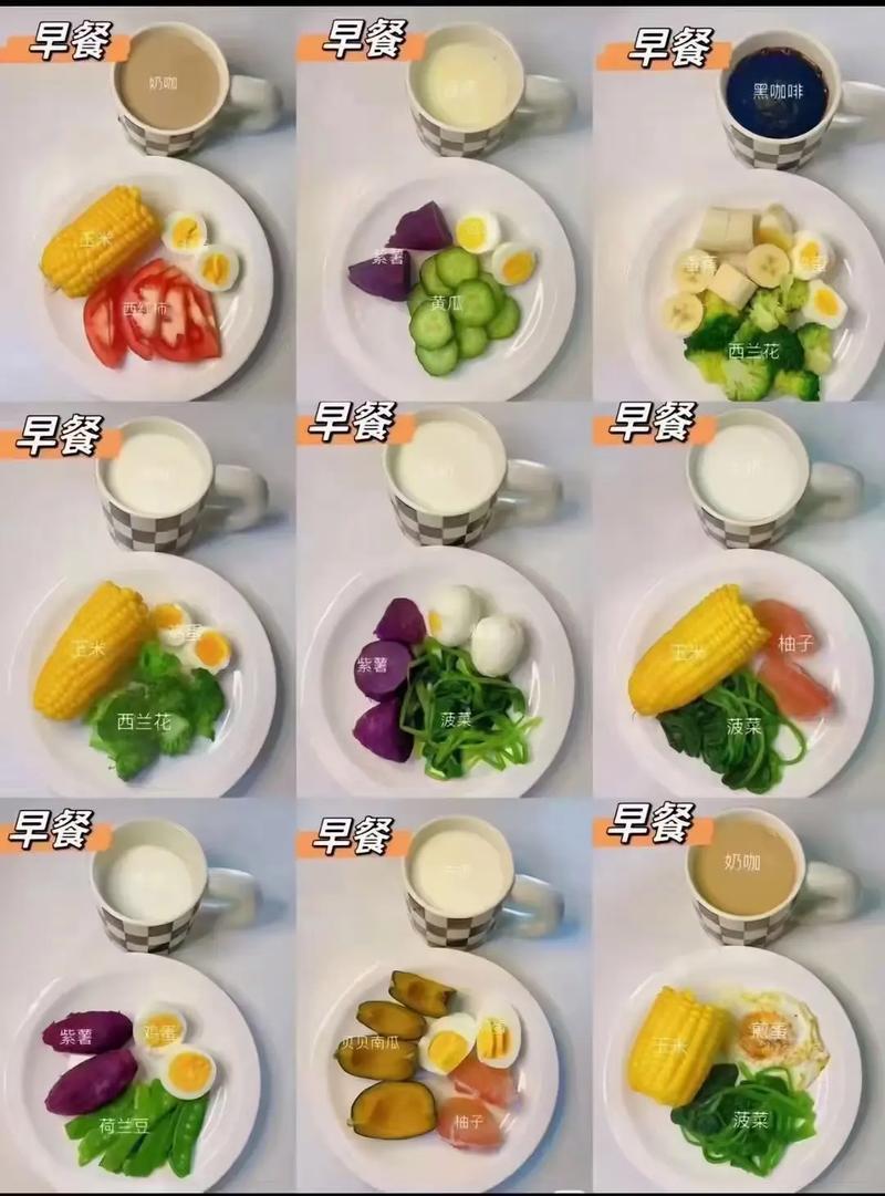 早饭什么时候吃最好