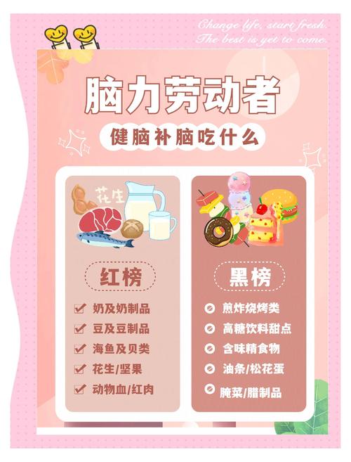 为什么用脑可以减肥