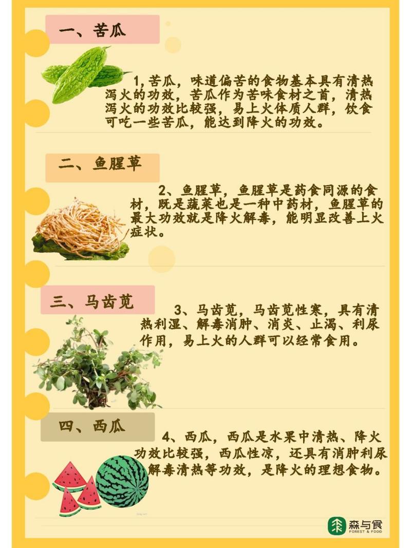 吃什么是去火的