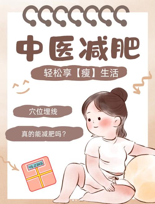 什么叫中医埋线减肥