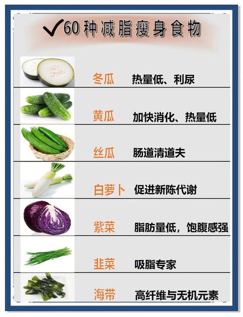 胖了该吃什么才减肥