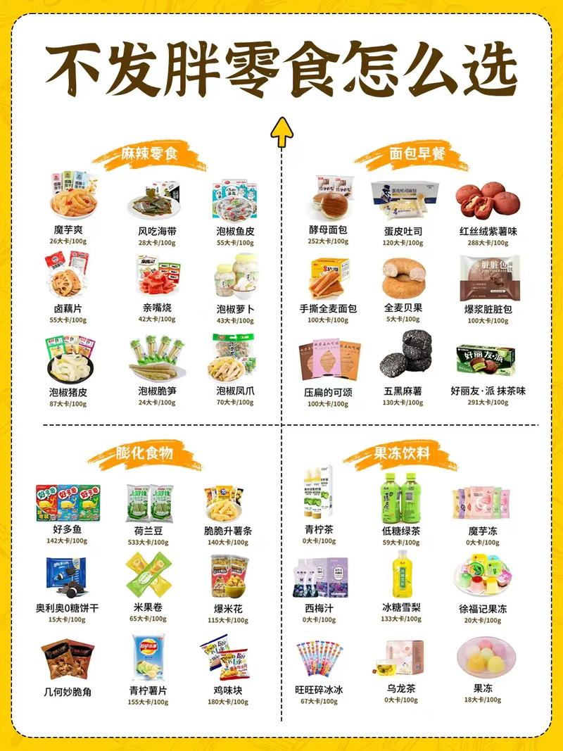 减肥吃什么零食不胖
