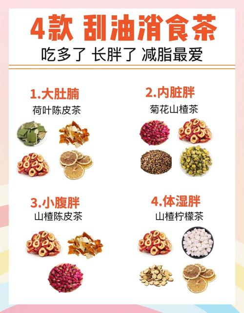 夏天什么泡茶可以减肥