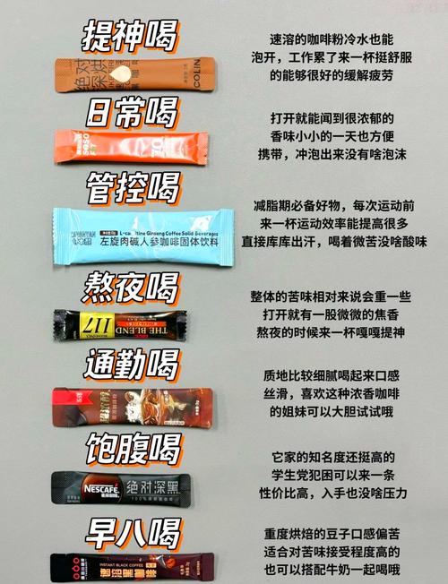 什么牌子黑咖啡减肥
