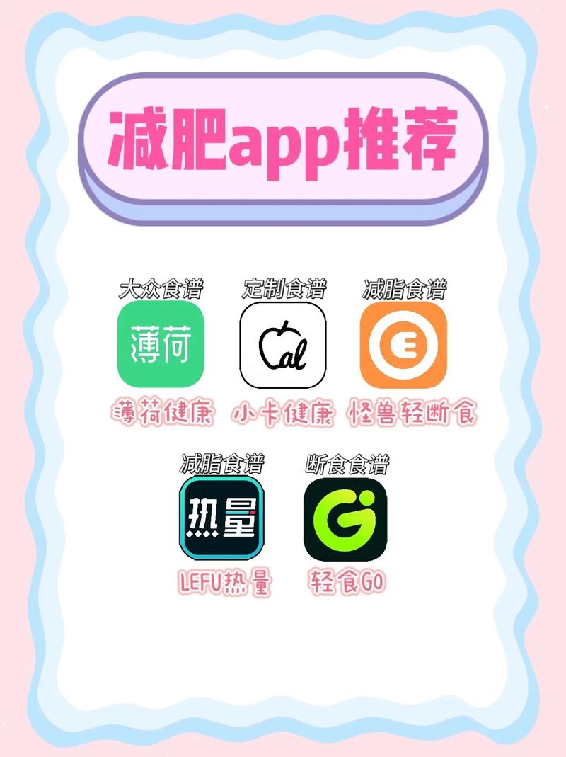 用什么软件能坚定自己减肥的心