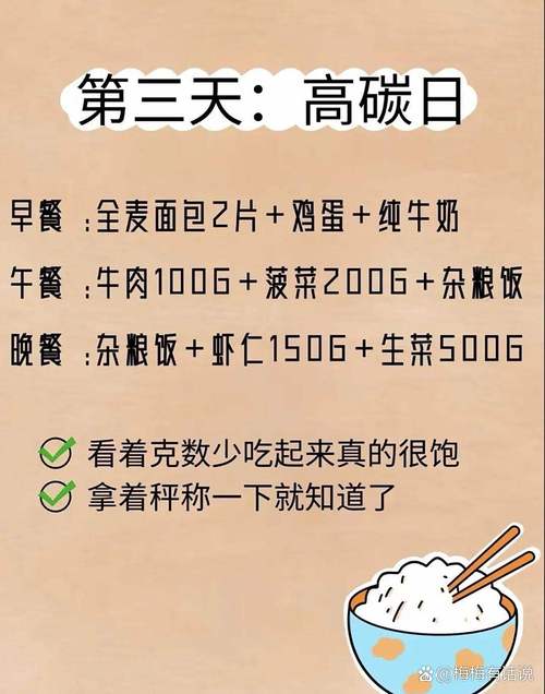 春节吃点什么减肥呢