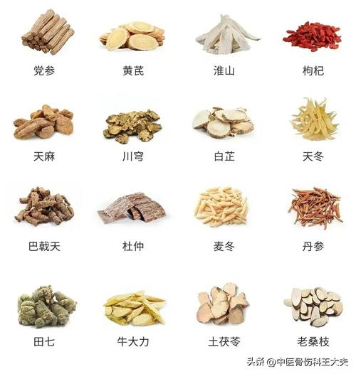 什么是中腰